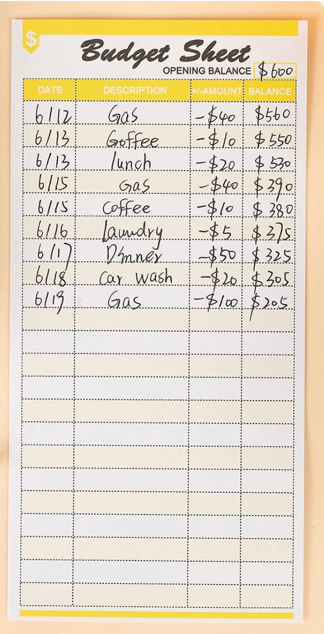 Budget Sheet 5